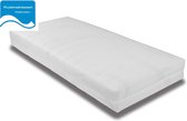 "Rustmatras Pocketvering Matras 90x200 - 7 zones - 21 cm hoog / Inclusief anti allergische wasbare tijk met huisstofmijt bescherming"