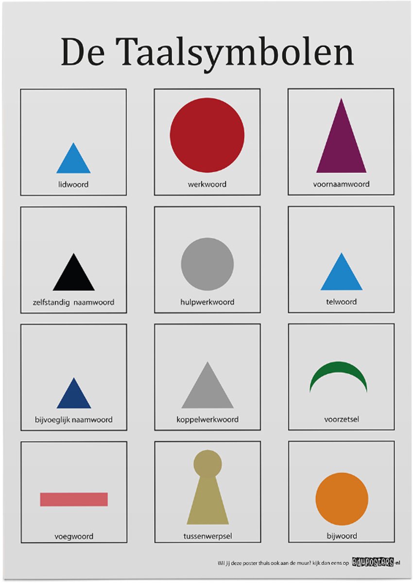 eduposters Educatieve poster (Posterpapier) - Montessori taalsymbolen omkaderd - 50 x 70 cm (B2) Blauw