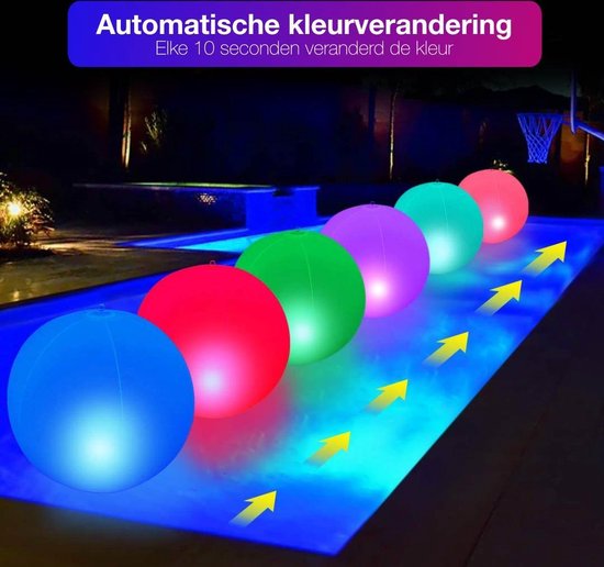 Bestsellers: De beste items in Strandballen voor buiten op basis van de aankopen van -klanten