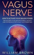 Vagus Nerve