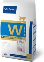 Virbac - HPM W1 - weight loss & diabetes