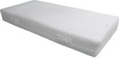 Bedworld Matras 140x200 cm Pocketvering - 2 personen - Stevig Comfort - Matrashoes met rits