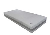 Bedworld Matras 90x210cm Eenpersoonsbed - Pocketvering - Gemiddeld Comfort - Matrashoes met rits