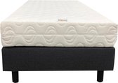 Bedworld Boxspring 90x200 cm met Matras - Pocketvering Matras - Gestoffeerd - Massieve Box - Zwart