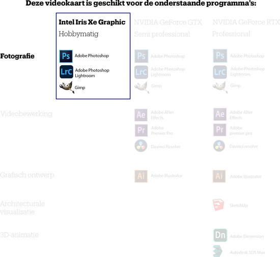 ASUS ZenBook 13 UX325EA-AH037T - Laptop - 13 inch