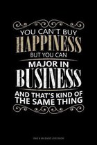 You Can't Buy Happiness But You Can Major In Business And That's Kind Of The Same Thing