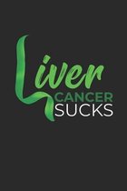 Liver Cancer Sucks