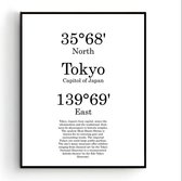 Steden Poster Tokyo met Graden Positie en Tekst - Muurdecoratie - Minimalistisch - 30x21cm / A4 - PosterCity