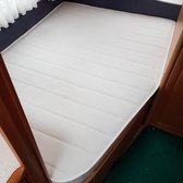 Koudschuim de luxe HR55/HR60 matras op maat voor Hobby UFE 495/ UFE 460/ UFE 540 17cm dik. Ook aan te raden bij personen met (rug) klachten.