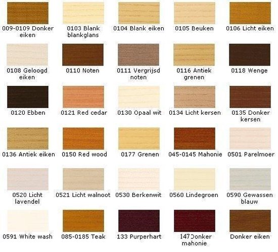 Cetabever Interrieurbeits - Transparent - Acryl - Linde Green 0 75 litres