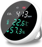 DynaBright - Co2 Meter - Thermometer - Luchtkwaliteitsmeter - Draadloos - Koolstofdioxide Meter - Oplaadbaar - Co2 Meter Binnen - Co2 Melder - Co2 Meter Horeca