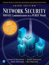 Network Security