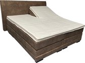 Elektrische boxspring A820 - 160x200 - Incl. pocketvering matrassen en topper - Taupe