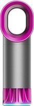 Mel Products USB Fan - Batterij van 5 uur - 3 standen - Grijs
