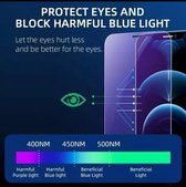 Urban Landscape Samsung A71 Anti blue light Hydrogel screen protector| 3 pieces-- Samsung A71 screen protector-- Anti blue light--Ultra Thin-- Anti Scratch