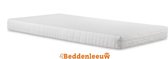 Beddenleeuw Matras Koudschuim (16cm) - 180x220