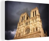 Nuages sombres au-dessus de Notre Dame à Paris Toile 90x60 cm - Tirage photo sur toile (Décoration murale salon / chambre) / Villes européennes Peintures sur toile