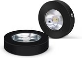 Puck LED Downlight,Φ75x25mm,Cree ,220V,5W,Cool White,1090lm