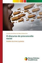 O discurso do preconceito racial