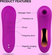 Vagina Zuigen Vibrator Clitoris Stimulator