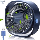 Mini ventilator – Ventilator USB – Bureau Ventilator - Tafelventilator – Stille Ventilator – Bed Ventilator- Aircooler - 360º