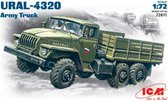 ICM | 72611 | URAL-4320 Army Truck | 1:72