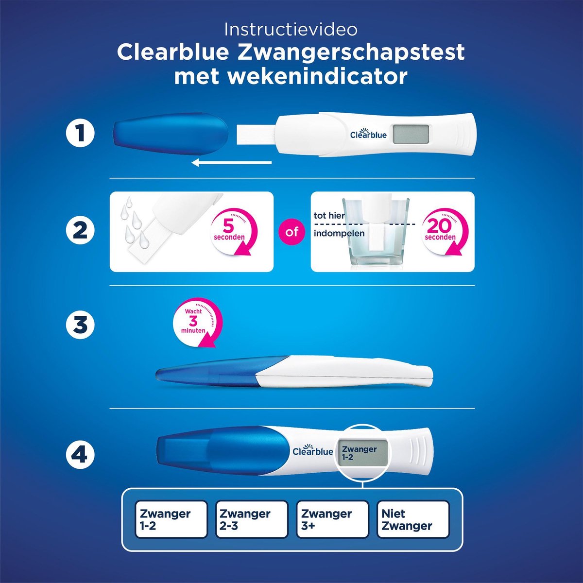 Clearblue Zwangerschapstest Digitaal met Wekenindicator - 2 zelftesten – foto 8