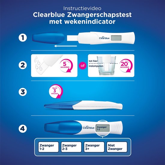 Clearblue Zwangerschapstest Digitaal met Wekenindicator - 2 zelftesten - Clearblue