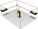 Illustratie van afstandsmeter die laserlijnen projecteert in een kamer.