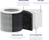 KQ-21 Luchtreiniger filter - 4 laags - True H13 HEPA filter