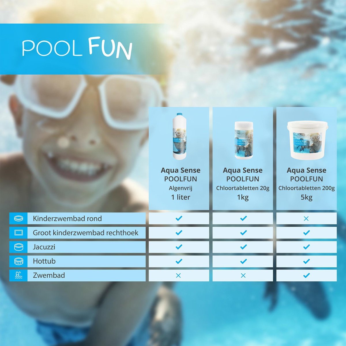 anti alg zwembad fun