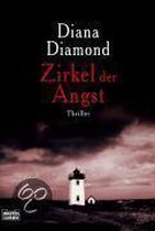 Zirkel der Angst