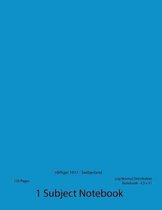 Log Normal Distribution Notebook