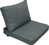 Madison Loungekussenset Basic Grey 60x60 en 60x40 Set