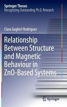 Relationship Between Structure and Magnetic Behaviour in ZnO-Based Systems