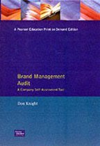 Brand Management Audit