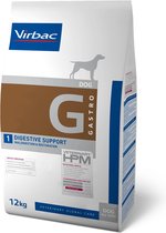 HPM Veterinary Dietetic Dog - Gastro Digestive Support 12 kg