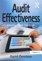 Audit Effectiveness
