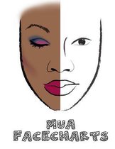 Mua Facecharts