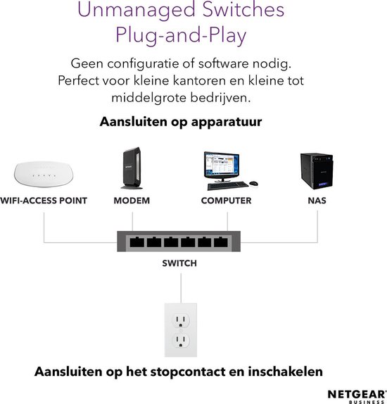 Netgear GS305 - Netwerk Switch - Unmanaged - 5 Poorten - Netgear