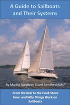 A Guide to Sailboats and Their Systems