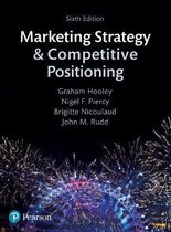 Marketing Strategy and Competitive Positioning