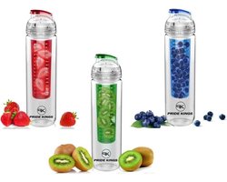 Drinkfles Fruitwater - Fruit Filter Fles met drinkdop - Sportfles - 680ML |  bol.com