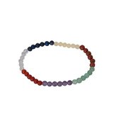 7 chakra armband 8mm