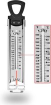 Innovaland Suikerthermometer Premium - Kookthermometer - Keukenthermometer - RVS - Bakspullen - Voedselthermometer - Kerstcadeau - Voor Mannen - Voor Vrouwen - Kerst Cadeau Voor Man - Vrouw -