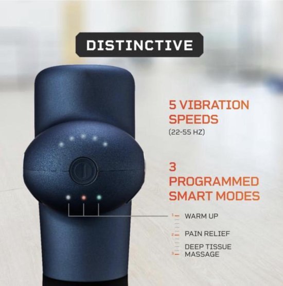 REGENTECH Sonic Pro Massage Gun Smart Massage Apparaat 10 Massage