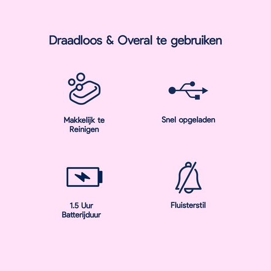 Iconen: zeep (makkelijk te reinigen), USB-stekker (snel opgeladen), batterij (1.5 uur batterijduur), luidspreker met kruis (fluisterstil).