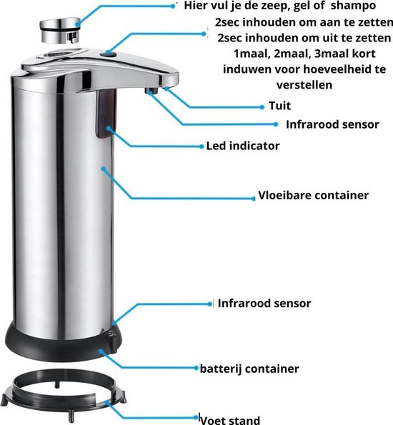 JOFLVA Automatische zeepdispenser, wandbevestiging, 400 ml, contactloze zeepdispenser, 4 niveaus, verstelbaar, met IR-sensor, IPX5 waterdicht, voor keuken, badkamer, school, hotel