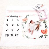 Mijlpaaldeken inclusief frame|Foto herinnering|Milestone blanket|Newborn|Kraamkado|Baby geboorte