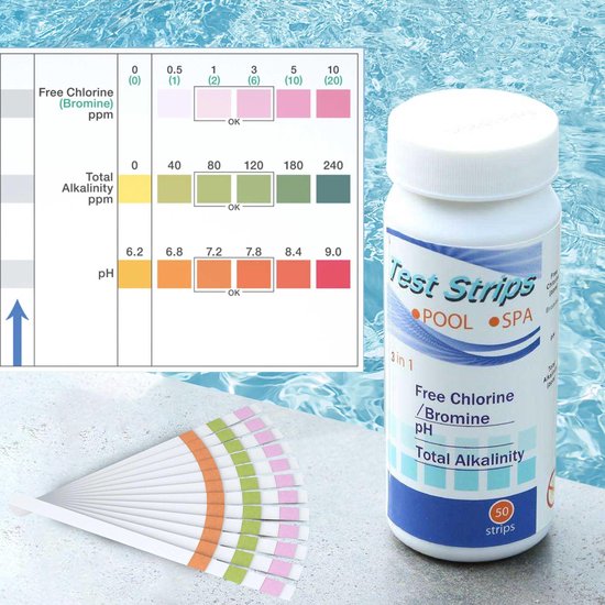 3 in 1 Teststrips Zwembad PH en Chloor PH Strips Zwembad Zwembad Test Strips 50 Stuks